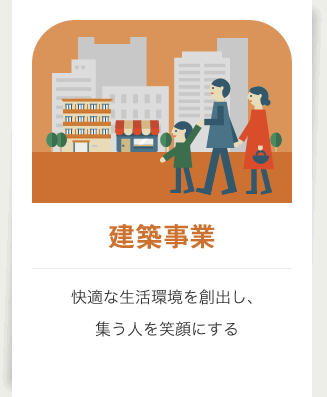 建築事業：快適な生活環境を創出し、集う人を笑顔にする